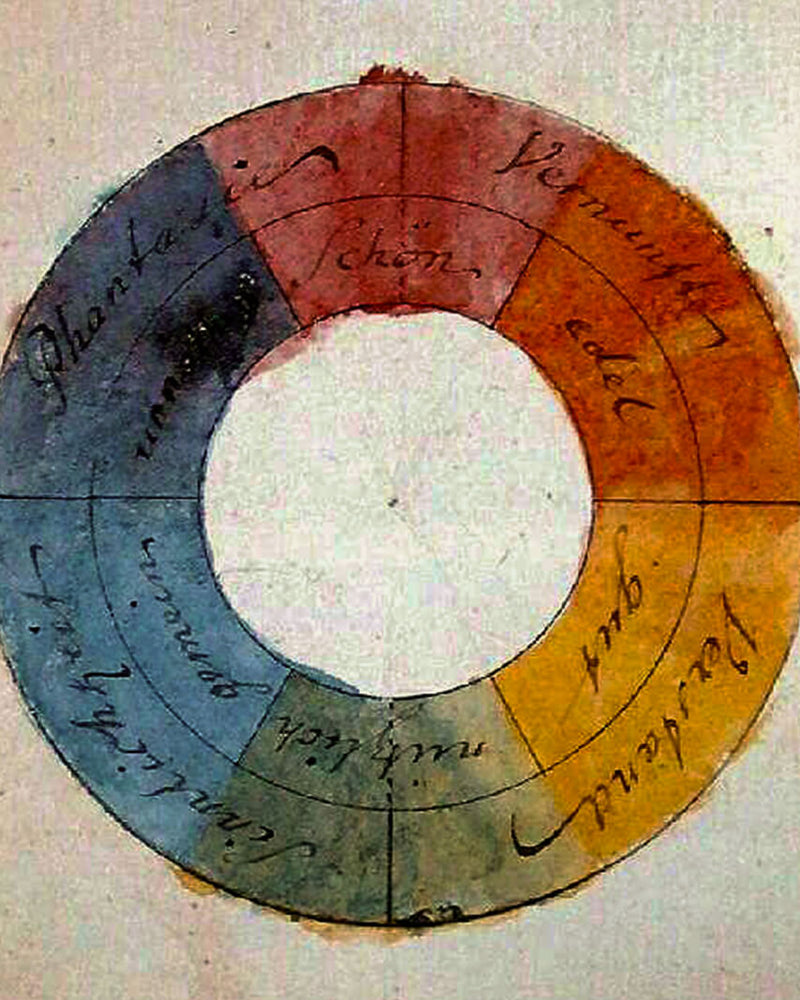 Color as frequency 2